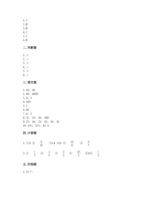 2022六年级上册数学《期末测试卷》附参考答案【模拟题】.docx