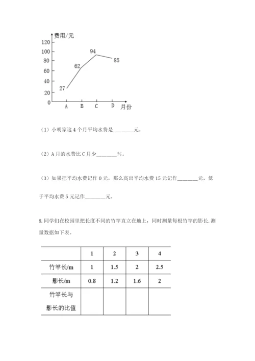 小升初数学期末测试卷【名校卷】.docx