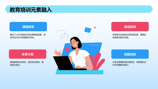 新生自我介绍PPT模板