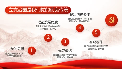 红色大气公安警察年终工作总结新年计划PPT