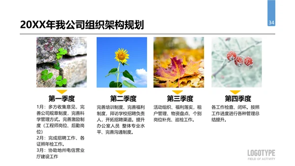 公司企业人事行政部门工作总结PPT模板