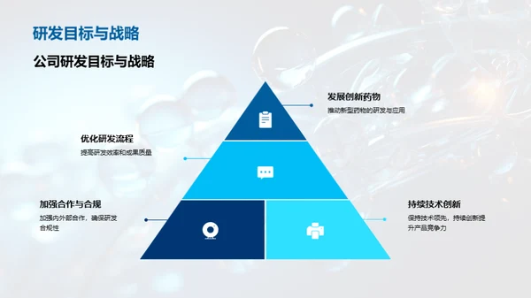 生物医疗研发风采