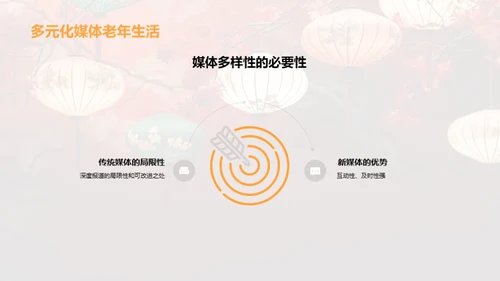 重阳传媒：老年生活的镜像