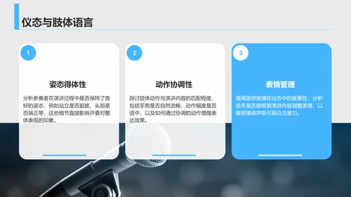 蓝色商务风英语演讲比赛评分标准解析PPT模板