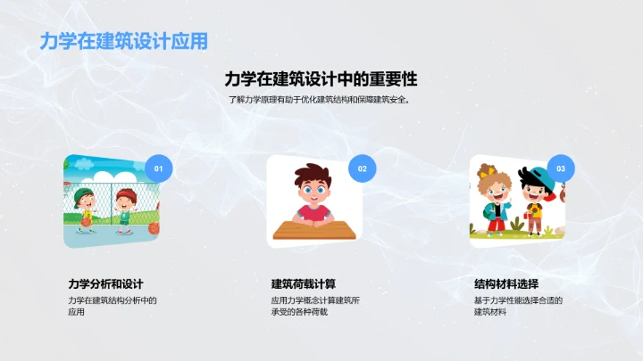 物理学在生活中的应用