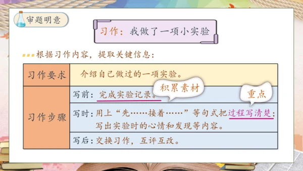 【核心素养】部编版语文三年级下册-习作4. 我做了一项小实验（课件）