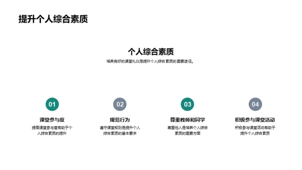 课堂礼仪与教学效果