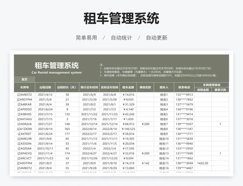租车管理系统