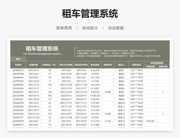 租车管理系统