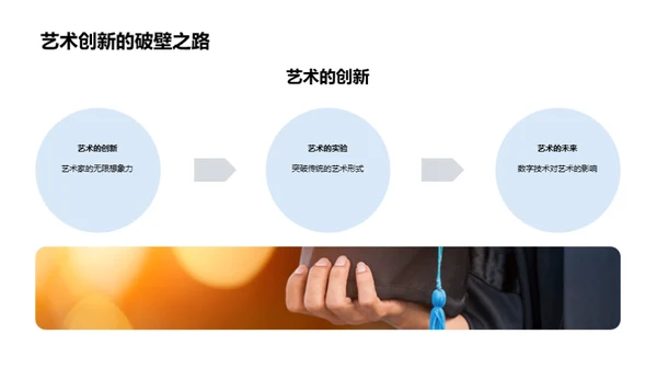 解读艺术生命力