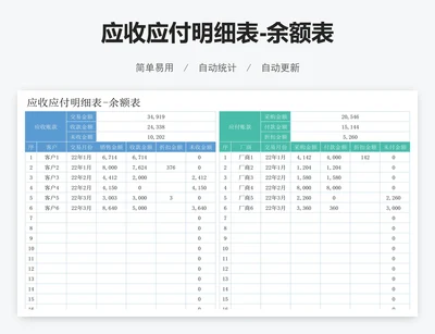 应收应付明细表-余额表