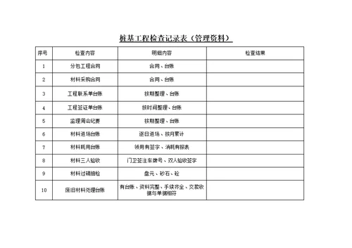 桩基工程检查记录表