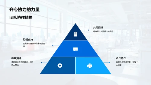 化学界新手全解析