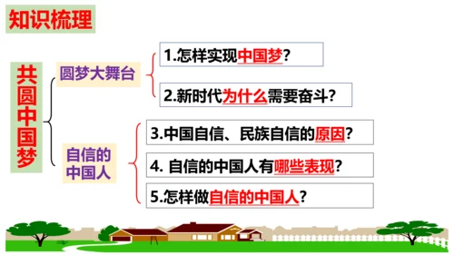 第8课 中国人 中国梦 复习课件（26张PPT）