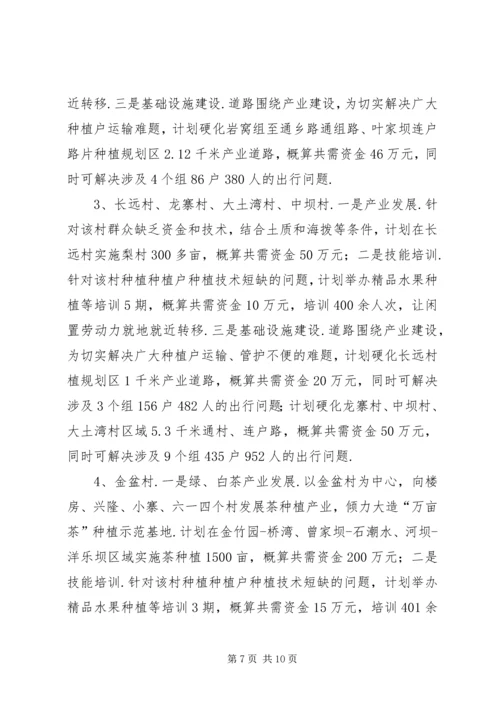 楠杆乡精准扶贫帮扶计划精准扶贫帮扶记录.docx