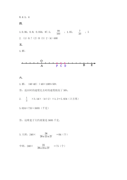 小学毕业班数学检测卷【培优】.docx