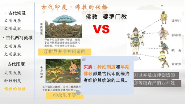 第一单元古代亚非文明  课件  统编版九年级历史上册