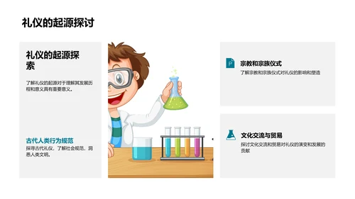 文化礼仪概览PPT模板