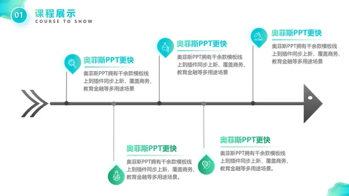 扁平插画风绿色湖蓝生物课程展示