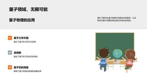 数学物理的紧密关系