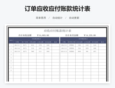 订单应收应付账款统计表