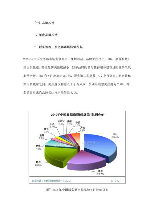 中国服务器市场研究年度报告.docx