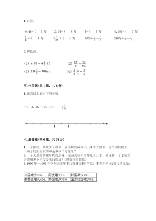 北京版小学六年级下册数学期末综合素养测试卷附答案【夺分金卷】.docx