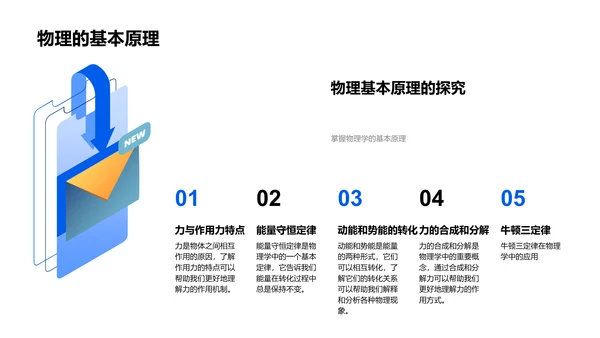 物理学与日常生活PPT模板
