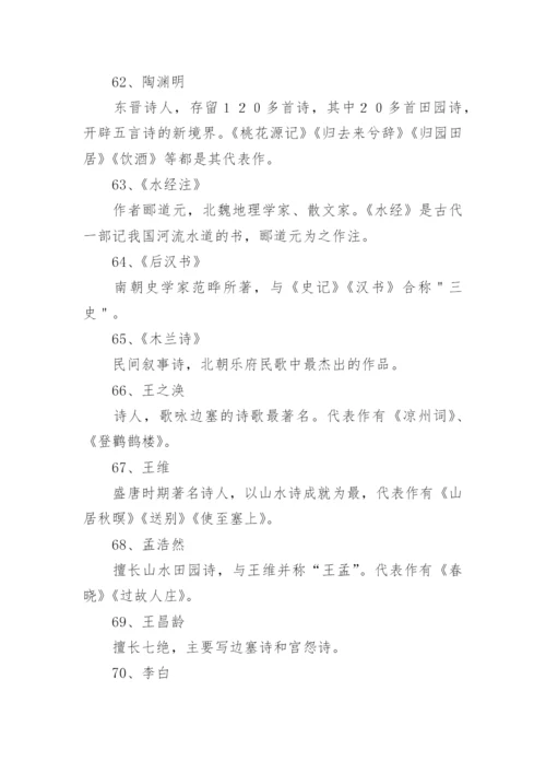 小升初100个语文课外必考知识点.docx