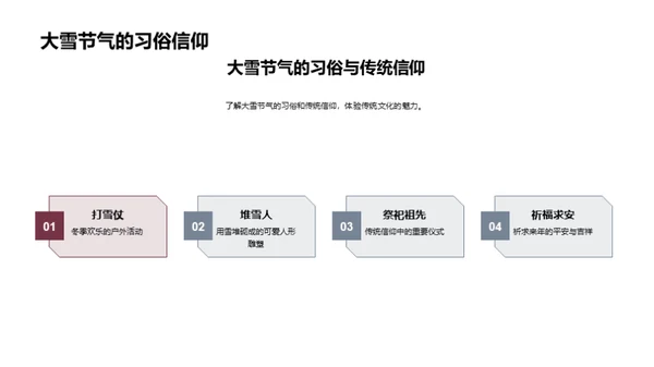 大雪节气的文化解读