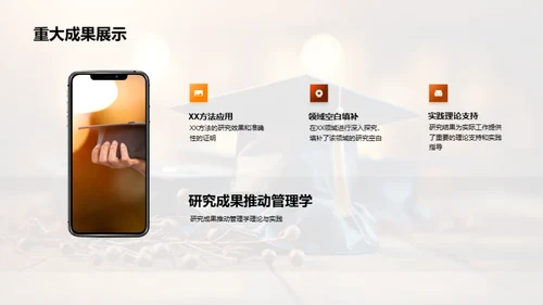 管理学硕士研究解析