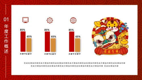 虎年虎娃春节新年工作计划通用PPT模板