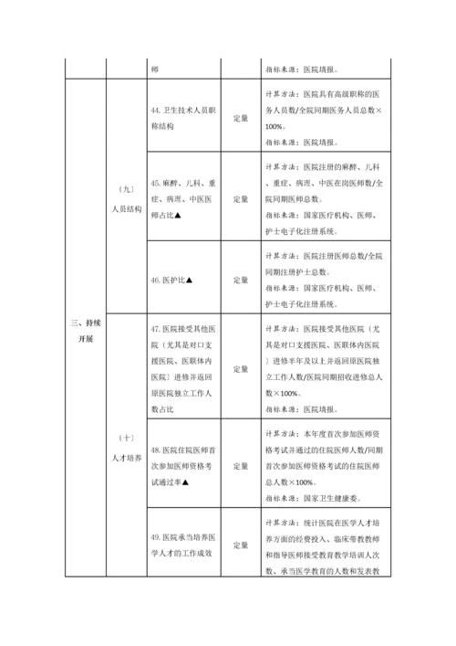 2023年医学专题—三级公立医院绩效考核指标.docx