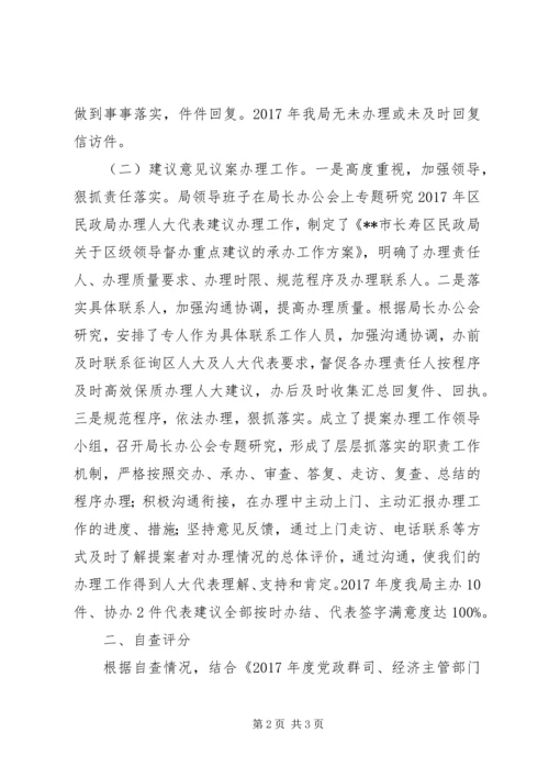 人大工作考核自查报告.docx