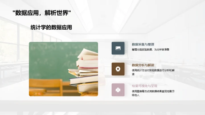 掌握物理实验全流程