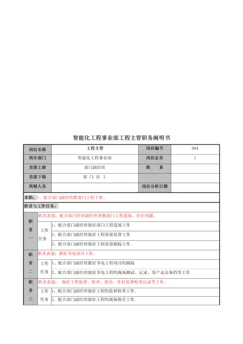 智能化关键工程事业部职务专项说明书.docx