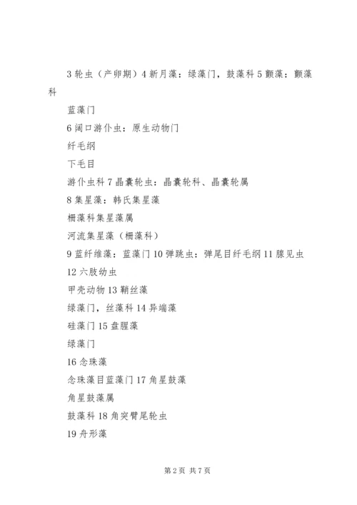 经济动物学学习心得体会 (2).docx