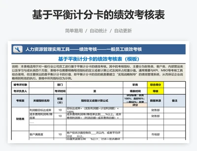 基于平衡计分卡的绩效考核表