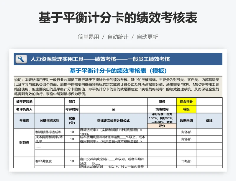 基于平衡计分卡的绩效考核表