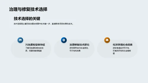 土壤修复工程实践