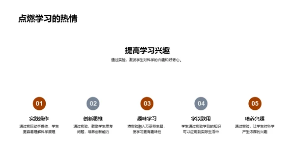 万圣节科学实验探秘