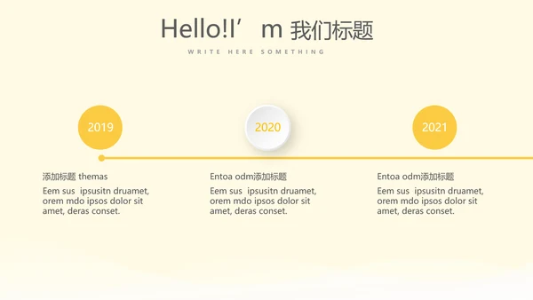 儿童眼科培训动态PPT