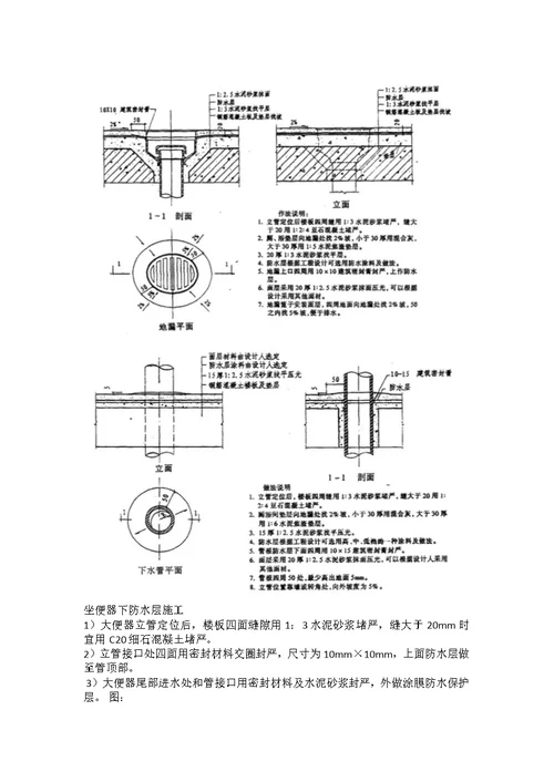 2021年JS防水涂膜综合施工专题方案