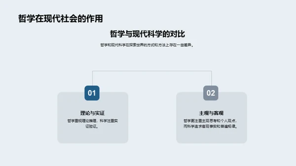 哲学之旅