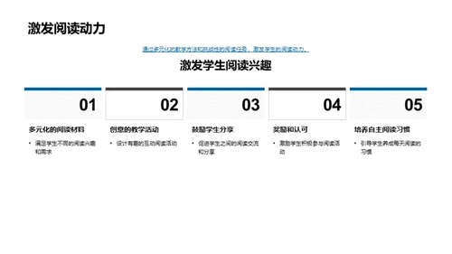 阅读教育的多元化实践