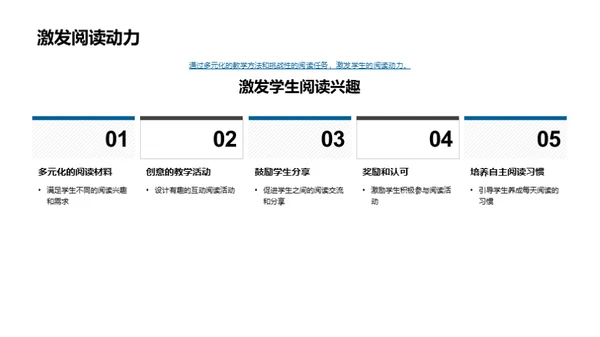 阅读教育的多元化实践