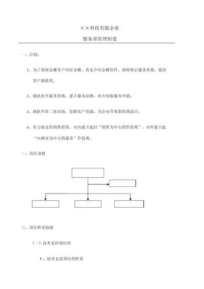 伙伴KIS服务部管理制度