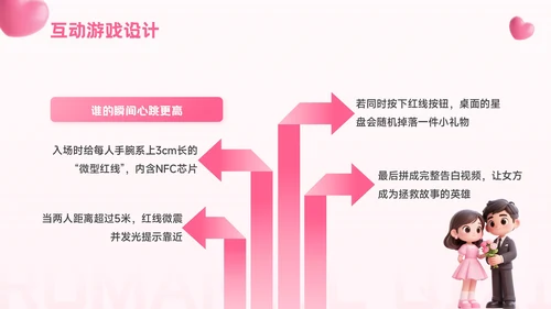 粉色3D风爱在朝夕不止朝七晚夕：浪漫七夕约会策划活动方案