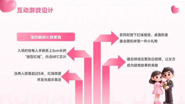 粉色3D风爱在朝夕不止朝七晚夕：浪漫七夕约会策划活动方案