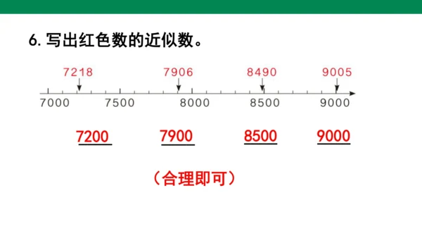人教版二下总复习总复习练习二十二 课件